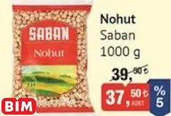 SABAN NOHUT SABAN NOHUT